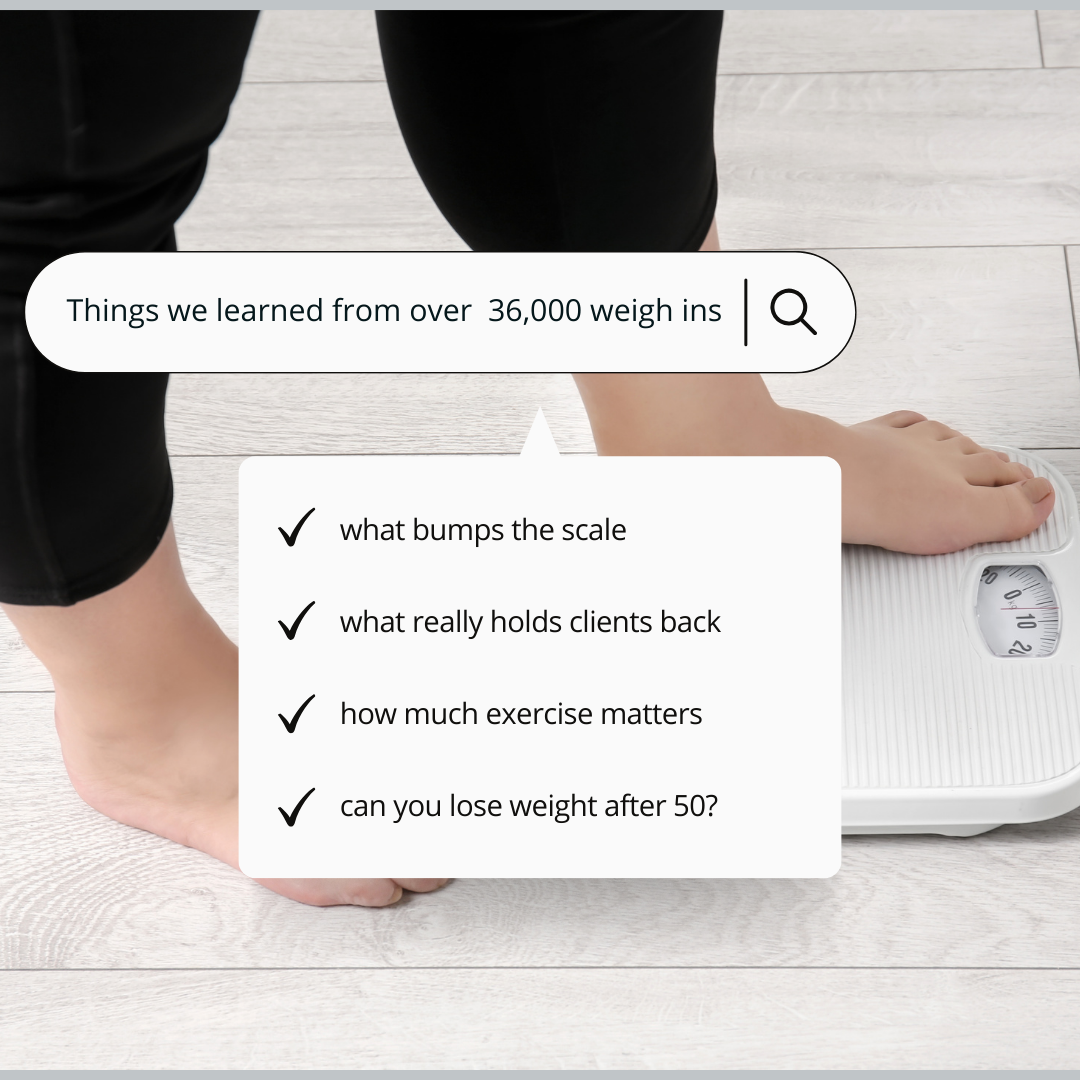 13 Things We've Learned from Helping People Lose over 7,500 Pounds