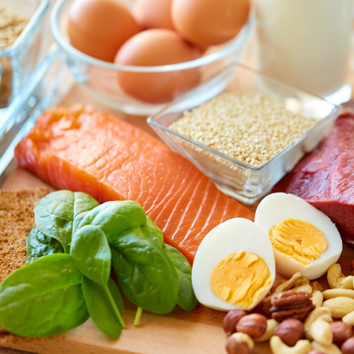 How Much Protein Do I need?